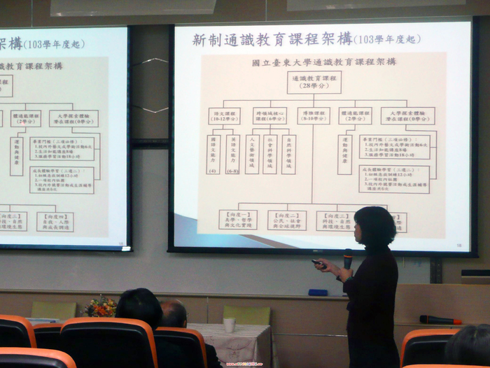 【通識教育中心】103.01.13「通識教育理念座談會」活動照片圖片